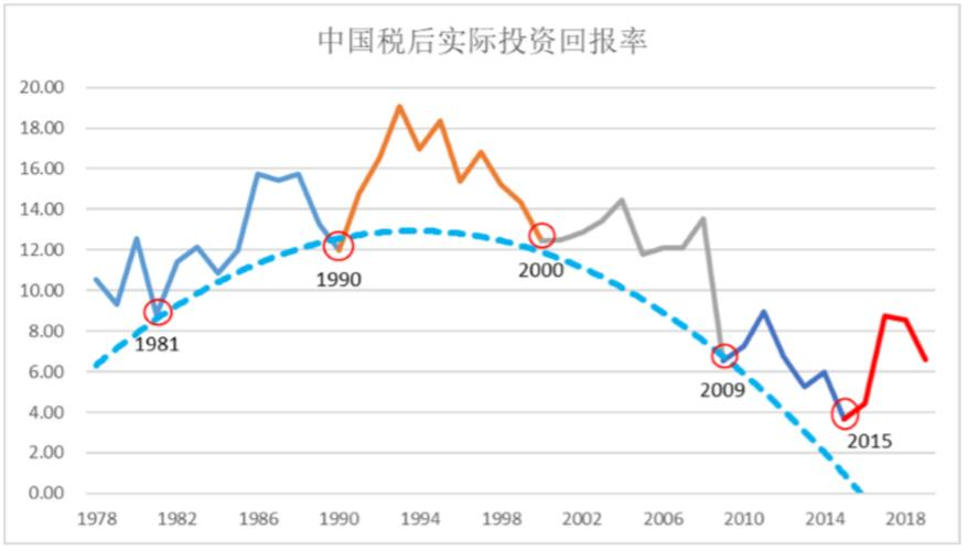 数字货币在响应经济危机中的应用_数字货币对经济运行的影响_数字货币与经济危机