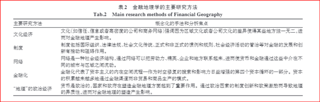 数字货币在响应经济危机中的应用_数字货币与经济危机_数字货币对经济运行的影响