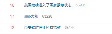 从比特币到山寨币：了解不同类型加密货币的投资价值与风险_比特币和山寨币的区别_比特币山寨是什么意思