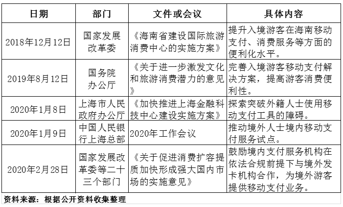 全球十大数字货币交易所排名_数字货币的便利性_数字货币的全球支付便利性分析