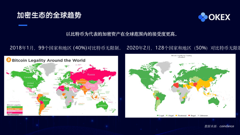 火币网交易平台下载_火币交易所App市场活跃度分析 | 下载后的用户行为研究_火币网注册交易全攻略