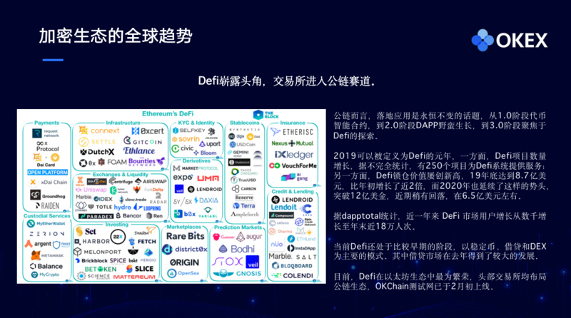 火币网交易平台下载_火币网注册交易全攻略_火币交易所App市场活跃度分析 | 下载后的用户行为研究