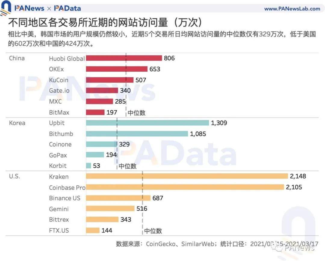 全球主要数字货币的市场表现：从价格波动到交易量的综合分析_数字货币价格波动因素_数字货币波浪理论