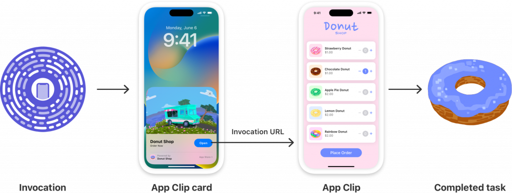 app理财_如何通过iPhone完成日常理财？_理财范的app怎么没有消息了