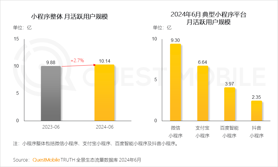 如何通过iPhone完成日常理财？_理财范的app怎么没有消息了_app理财