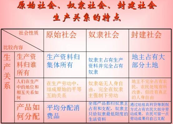 共享经济颠覆传统_互联网颠覆传统行业_分析虚拟货币对传统产权制度的颠覆：从所有权到共享经济的新探索