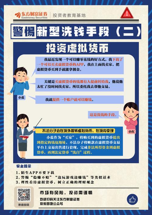 安装Trust钱包投身数字货币领域，这些要点你需掌握
