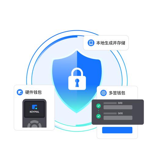 确保数字资产安全，快速辨别Trust Wallet官方下载链接的方法