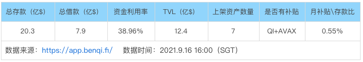 以太坊APP账户创建过程中必须提供的信息_以太坊账号注册流程_以太坊的账户类型有哪些