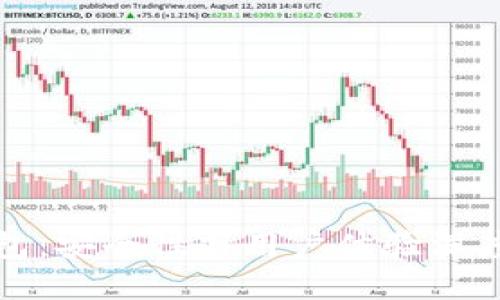 深入剖析TP钱包：从背景到功能全方位解读其靠谱性