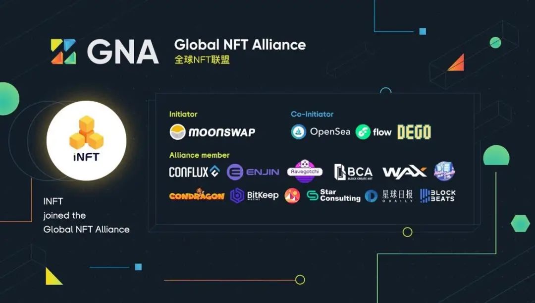 加密行业借NFT出圈，众多名人参与且市场规模壮大